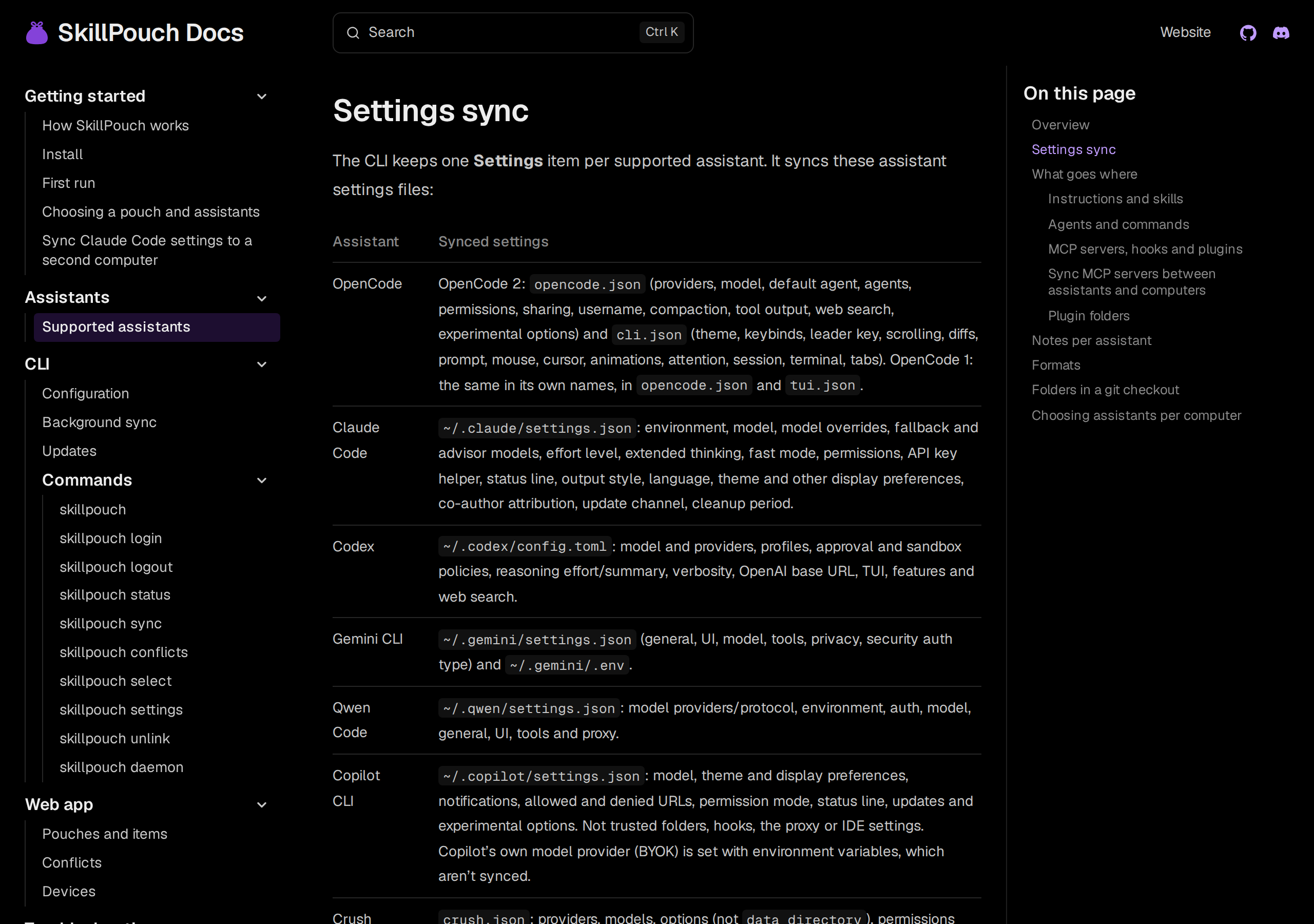 SkillPouch docs Settings sync table, showing the Claude Code row: ~/.claude/settings.json with environment, model, permissions, status line and display preferences
